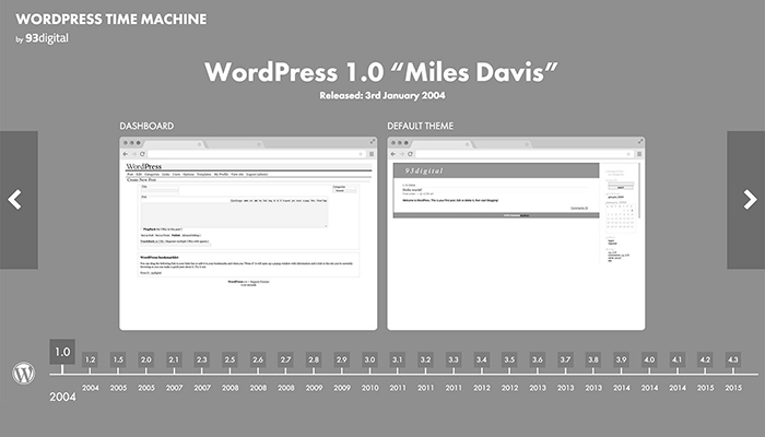 WordPress Time Machine