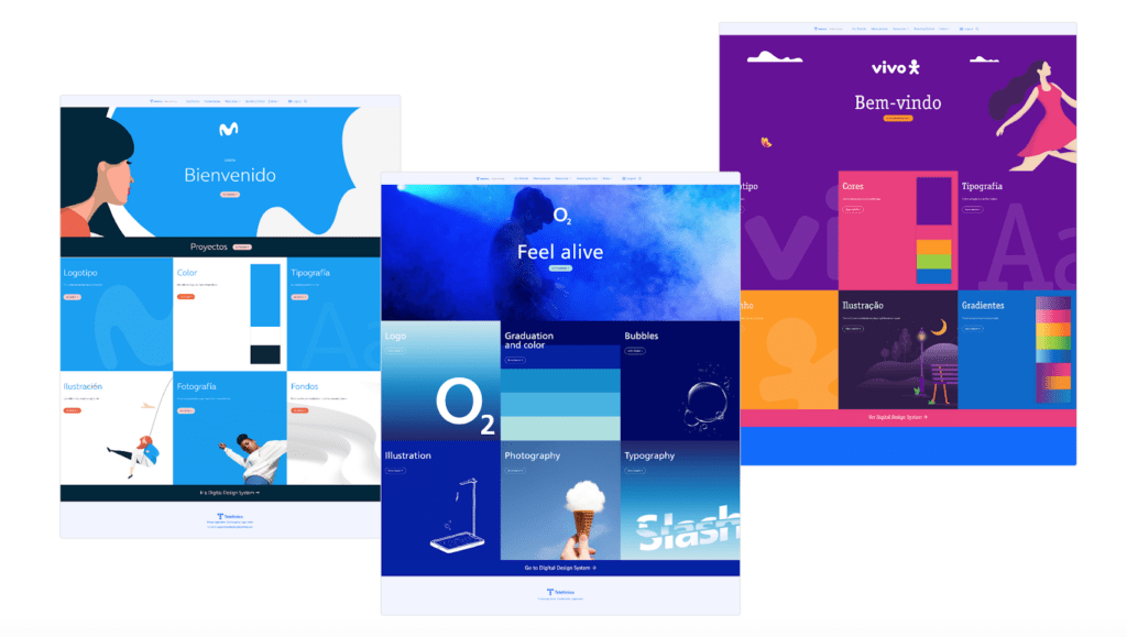 Style guides by Frontify

